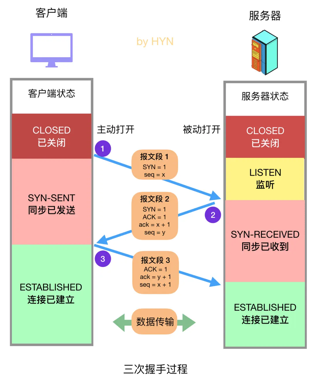 3507527407-5e7b1e199cbbb_fix732