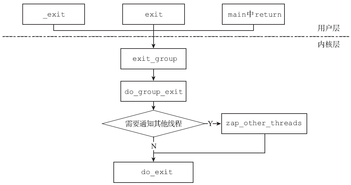 epub_831302_110