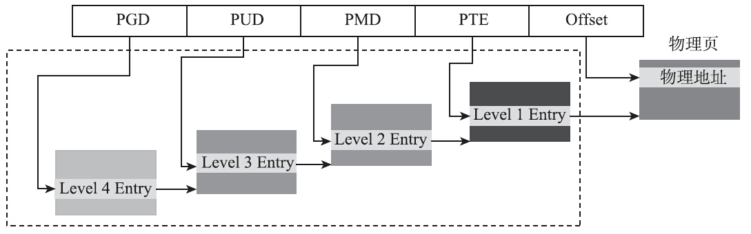 epub_831302_81