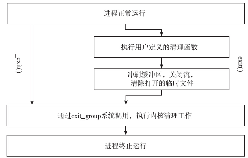 epub_831302_95